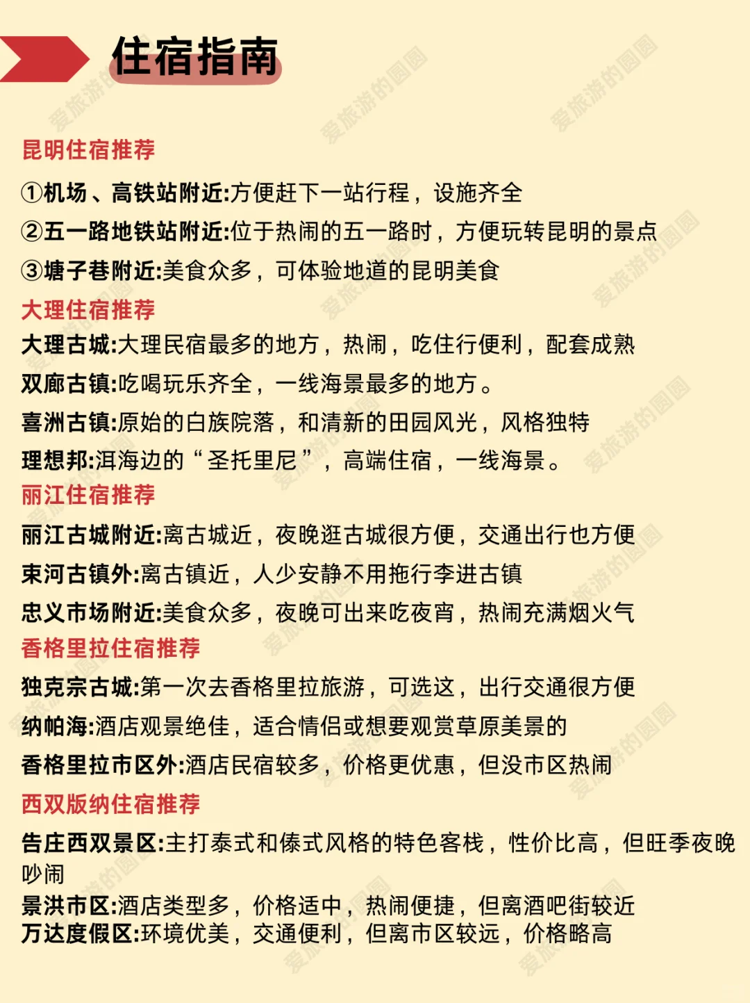 1-3月去云南玩的存下吧【保姆级攻略】