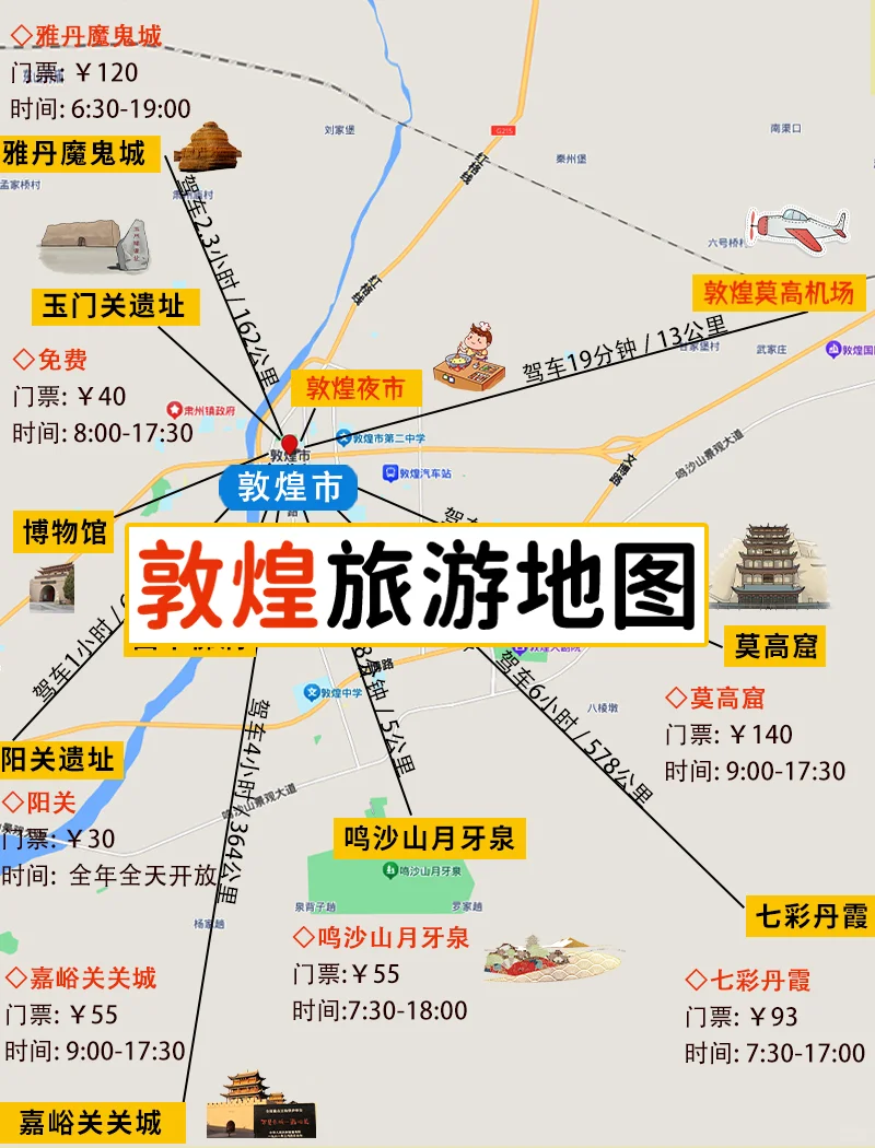 春节去敦煌的姐妹👭，保姆级攻略，拿走