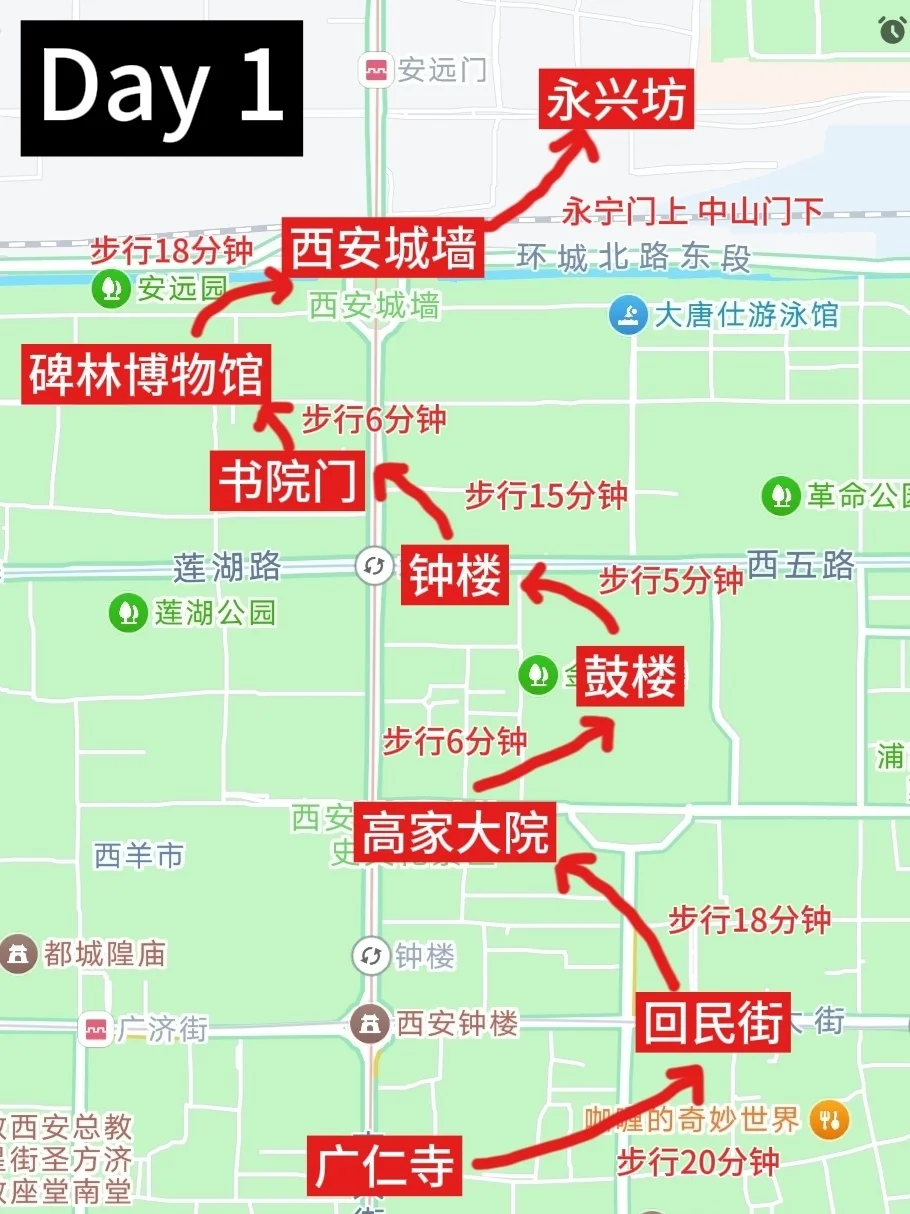 西安旅游手绘线路图📝旅游攻略分享🖍