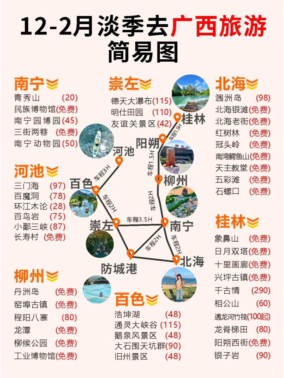 广西旅游✈️1-2月去广西的家人们必看‼️
