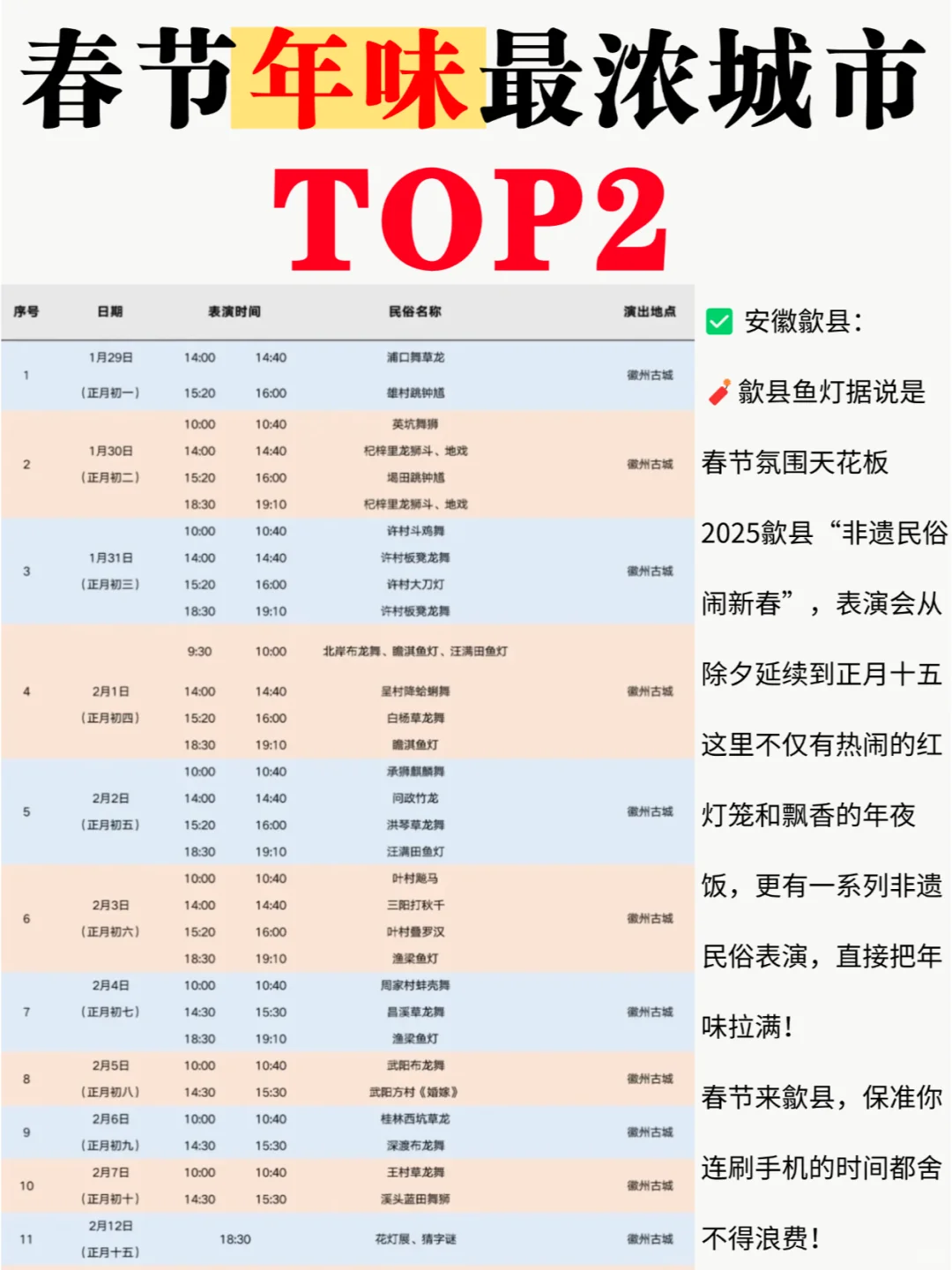 春节旅游这8个城市，千万要避雷❗️