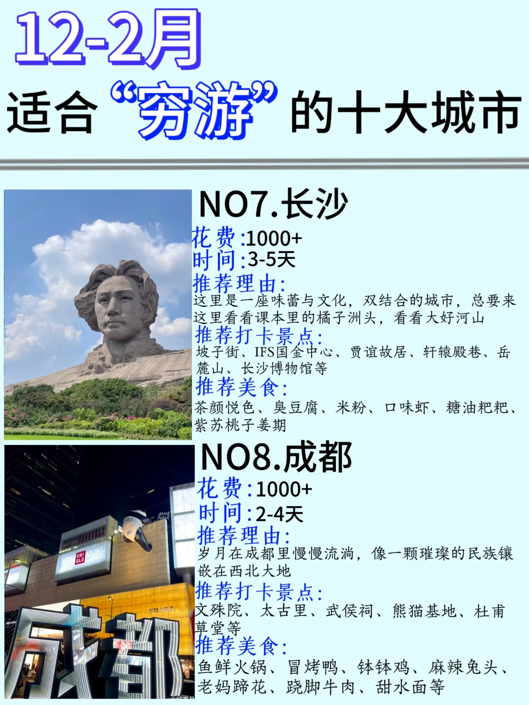 适🈴12-2🈷️穷游的十大城市❗️真的要去⭕️