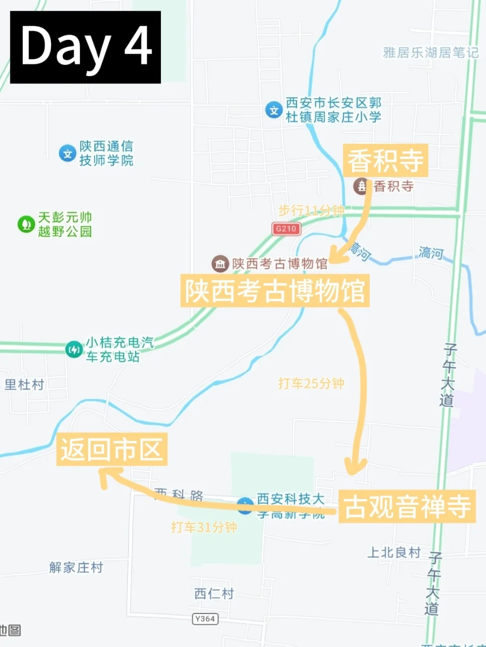 西安旅游手绘线路图📝旅游攻略分享🖍