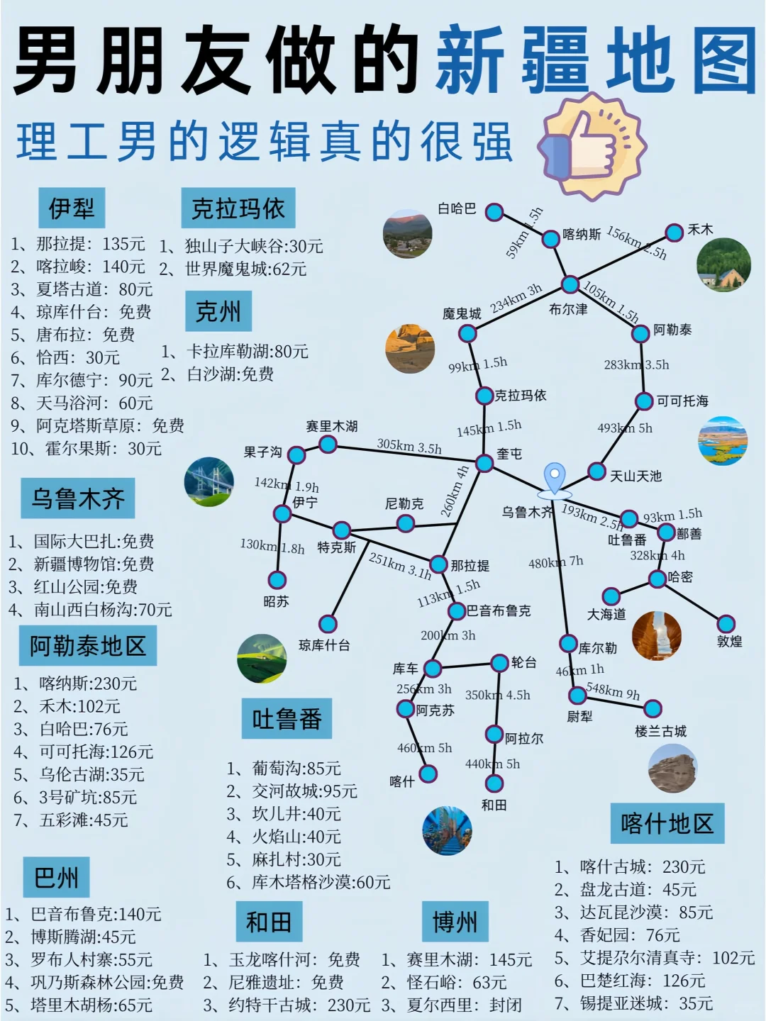 男朋友做的新疆地图👉理工男逻辑真的强