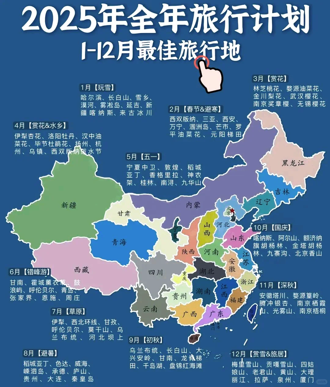 2025全年旅游报告