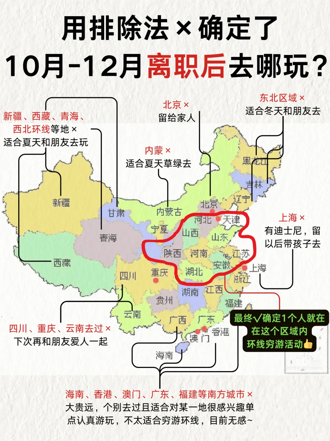 10-12月适合去哪玩？分享enfj穷游看海攻略🌊