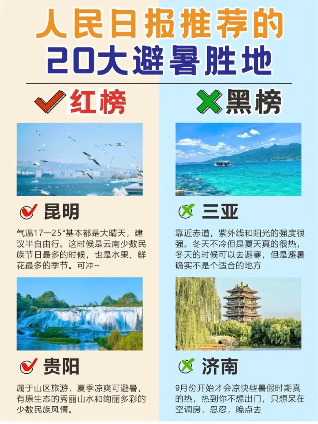 人民日报推荐的20个避暑胜地，清凉一夏
