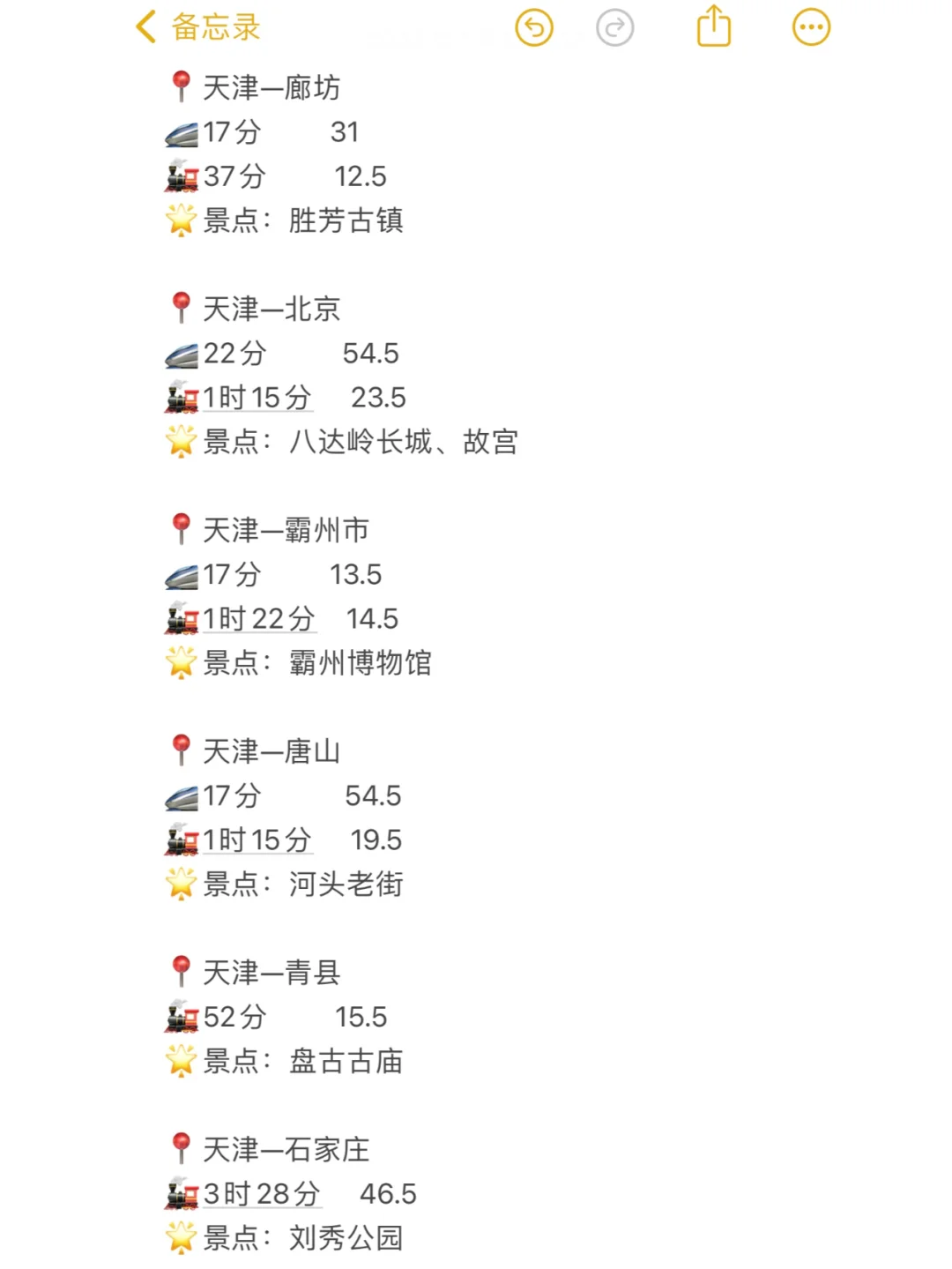天津100以内直达城市（周边游）更全版