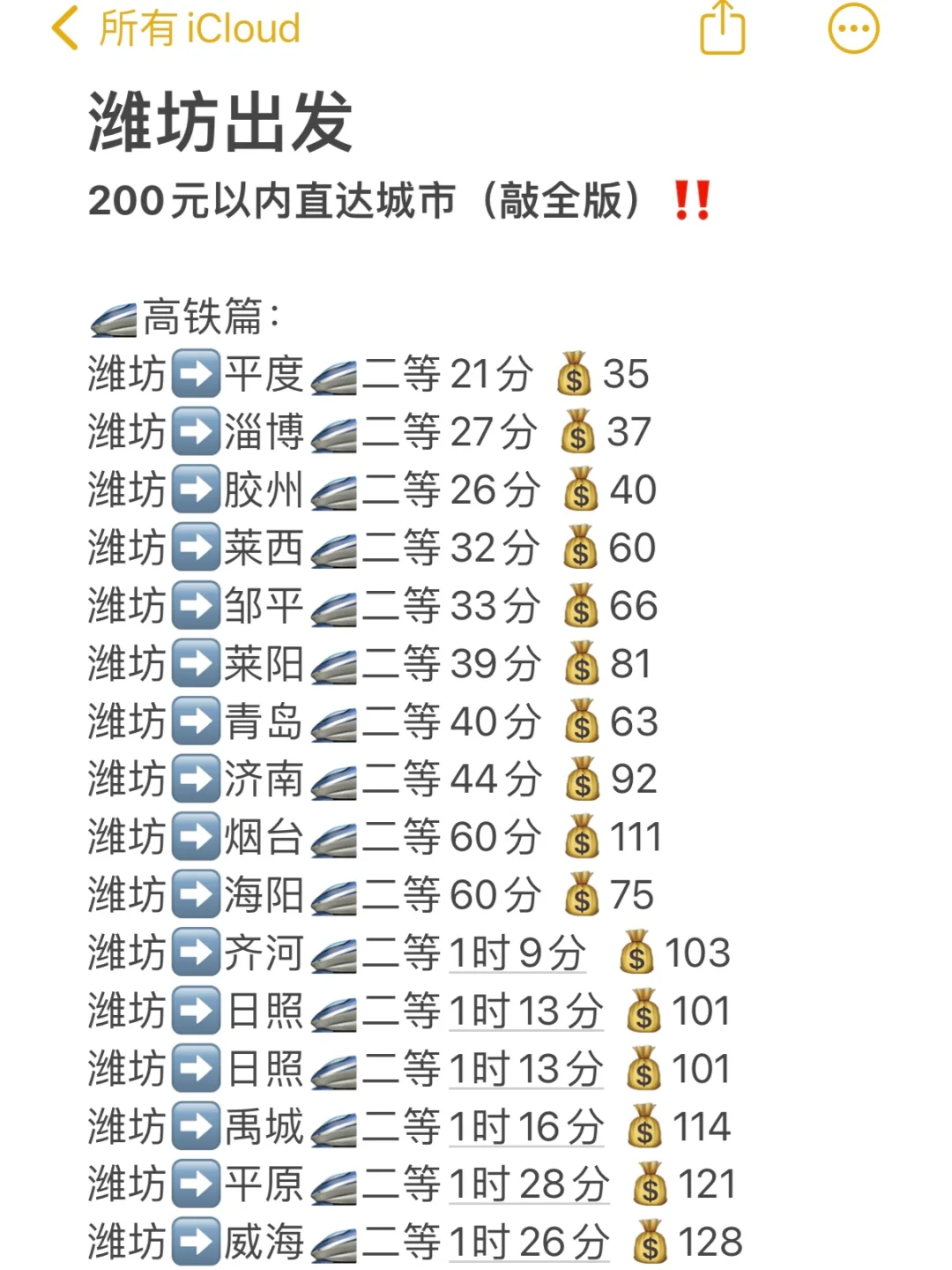 潍坊出发！200💰️可以去这么多地方？