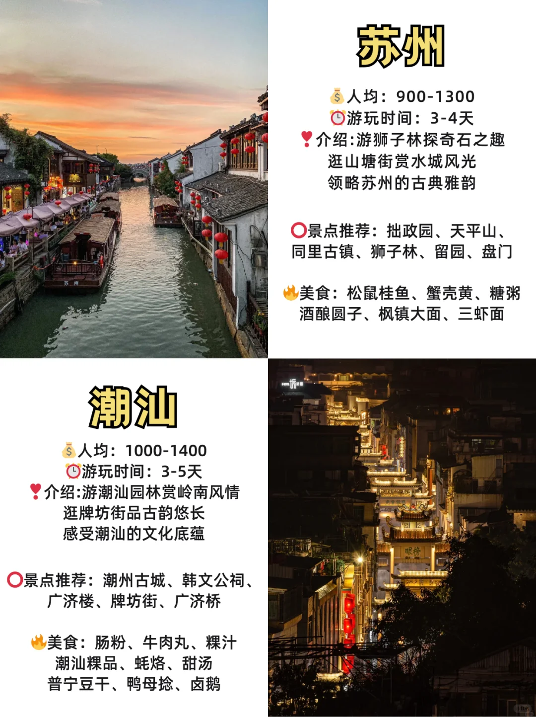 春节旅游shou选‼️推荐超好玩的12城市