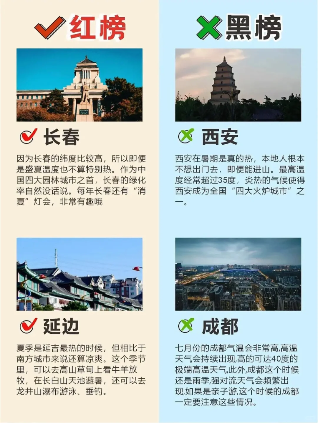 人民日报推荐的20个避暑胜地，清凉一夏