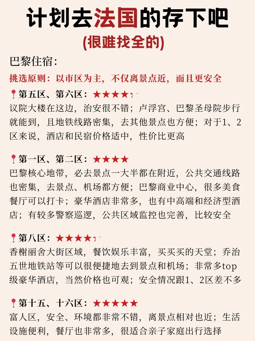 寒假春假要来法国旅游的姐妹👭提前参考！