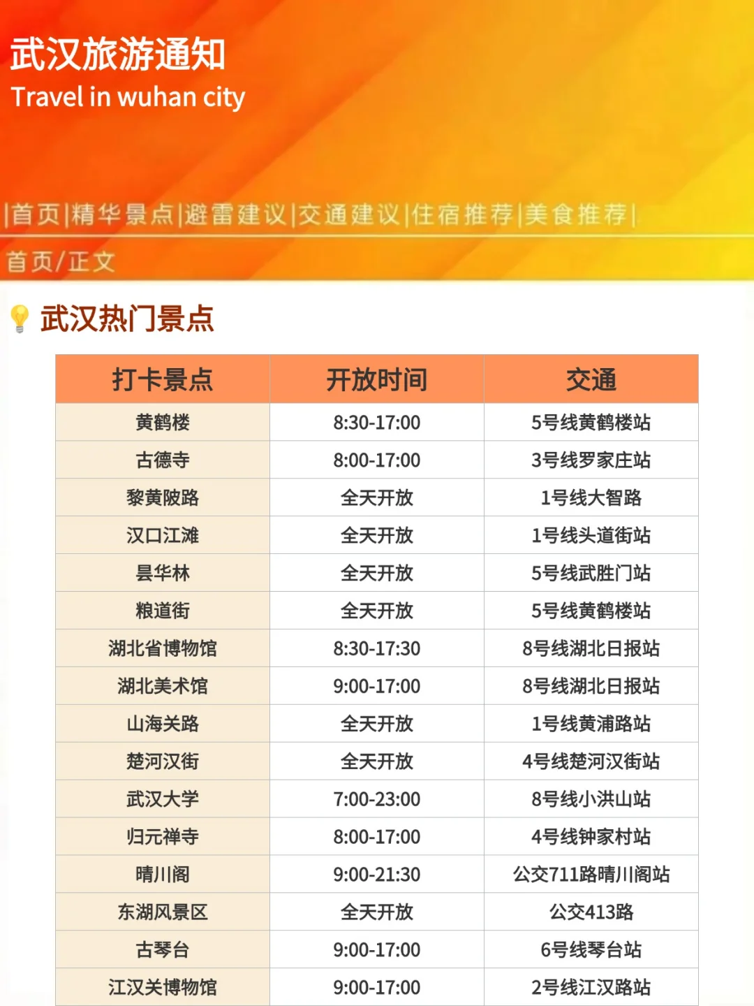 【武汉旅游通知】✈️请尽快很修改行程🙏