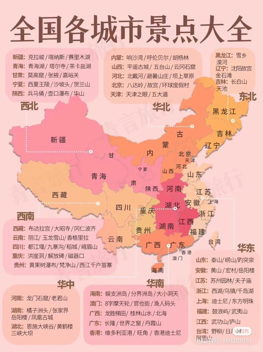 30岁前要旅游的城市！趁年轻多走走呀！