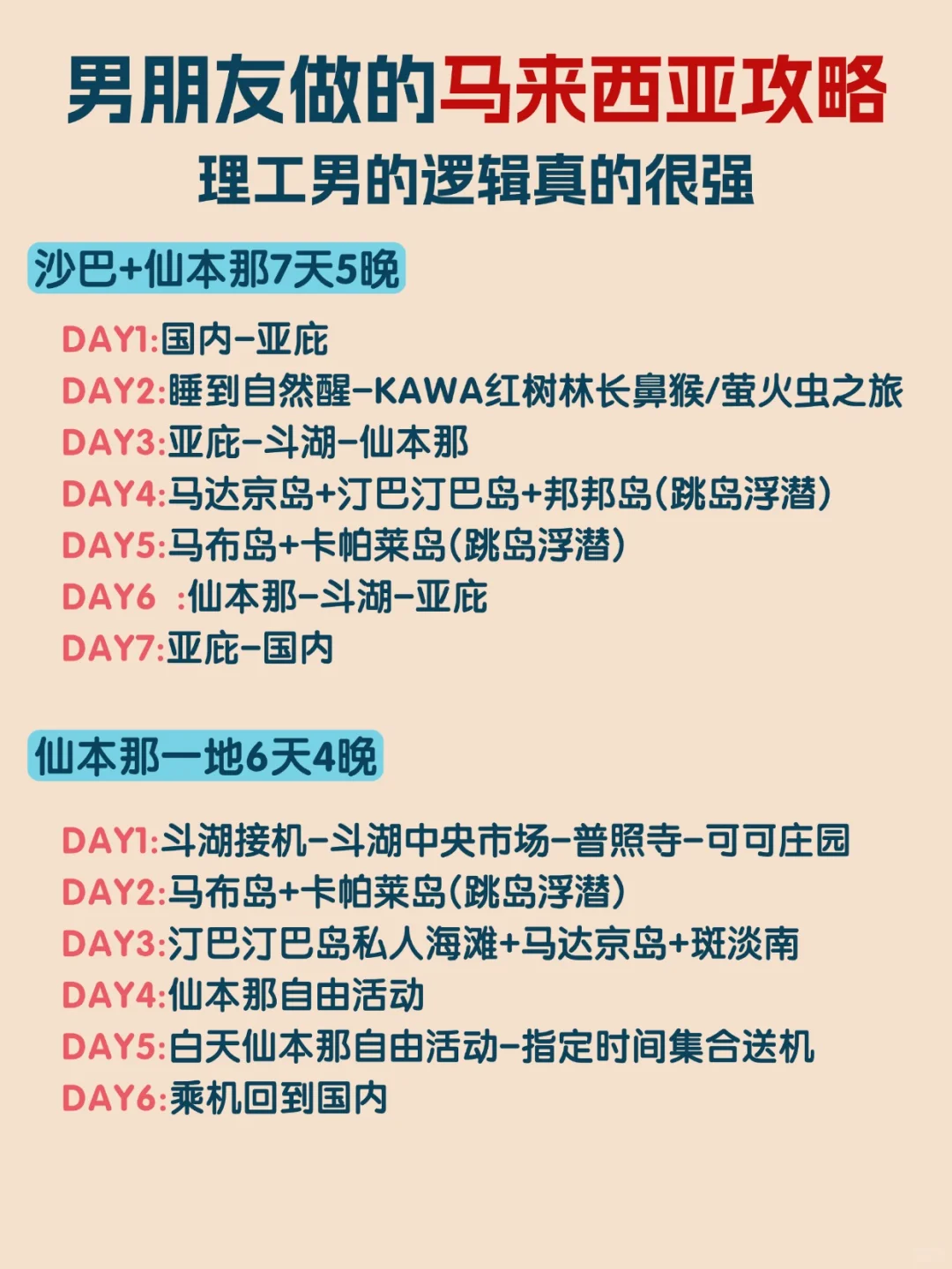 不敢想象！带着这份攻略去马来西亚会有多爽