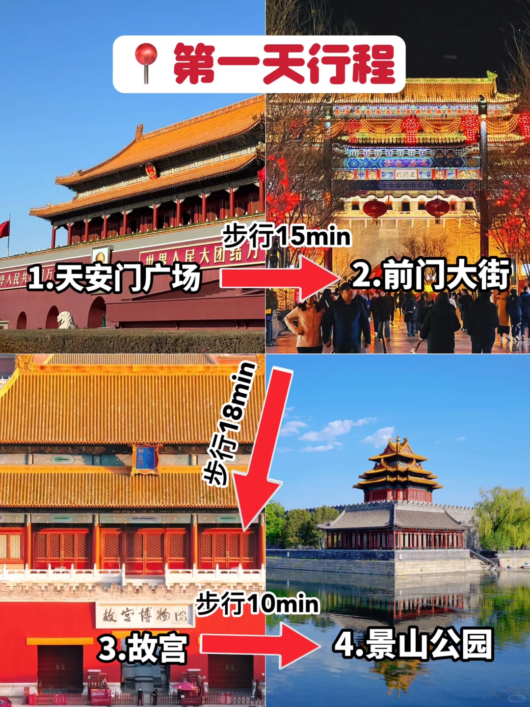 第一次去北京这么玩！5天仅1k+全搞定