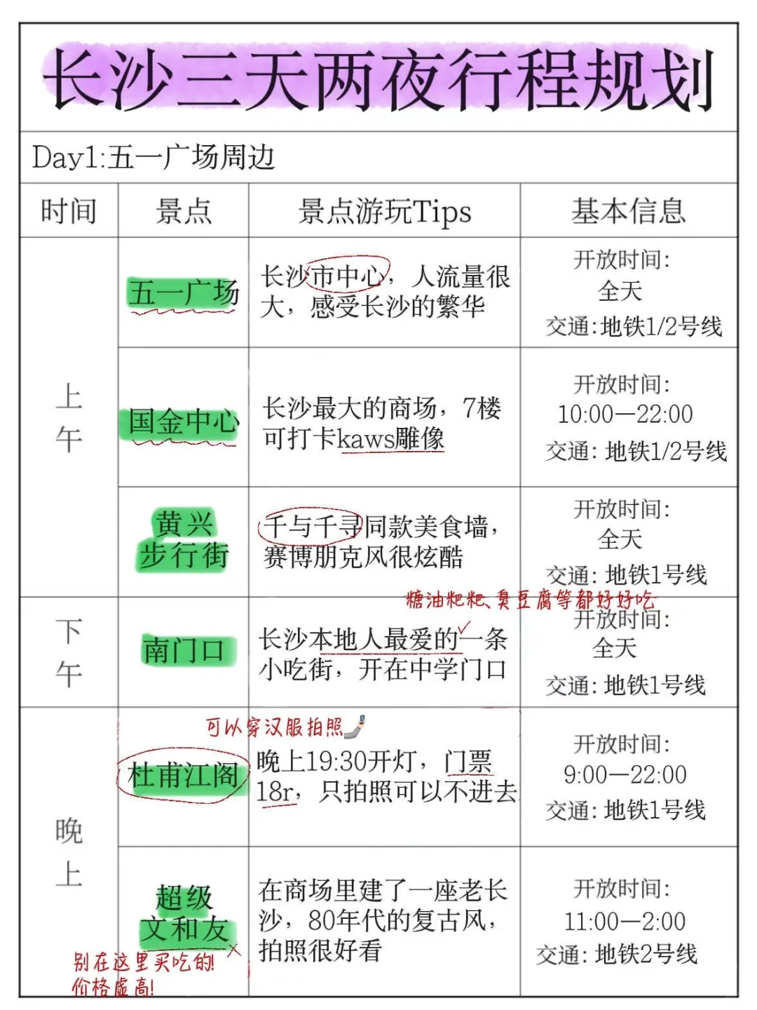 j人闺蜜做的3天2夜长沙旅游攻略！相当炸裂
