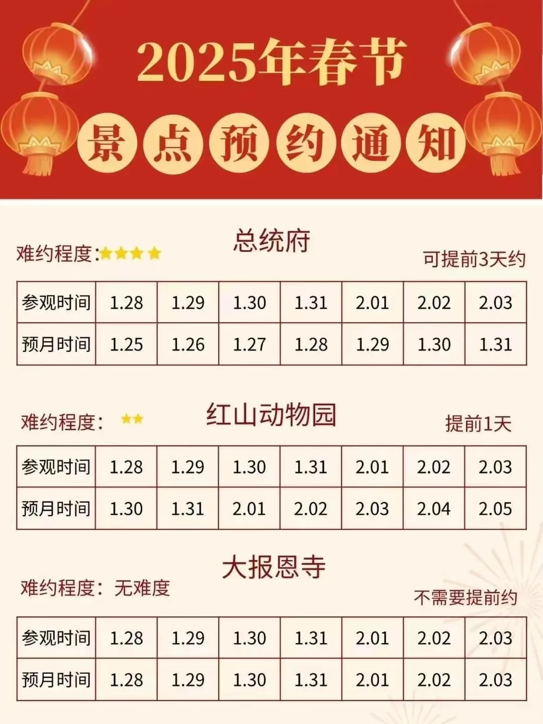 春节来南京一定要看！