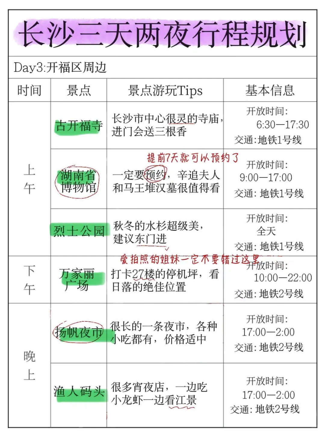 j人闺蜜做的3天2夜长沙旅游攻略！相当炸裂