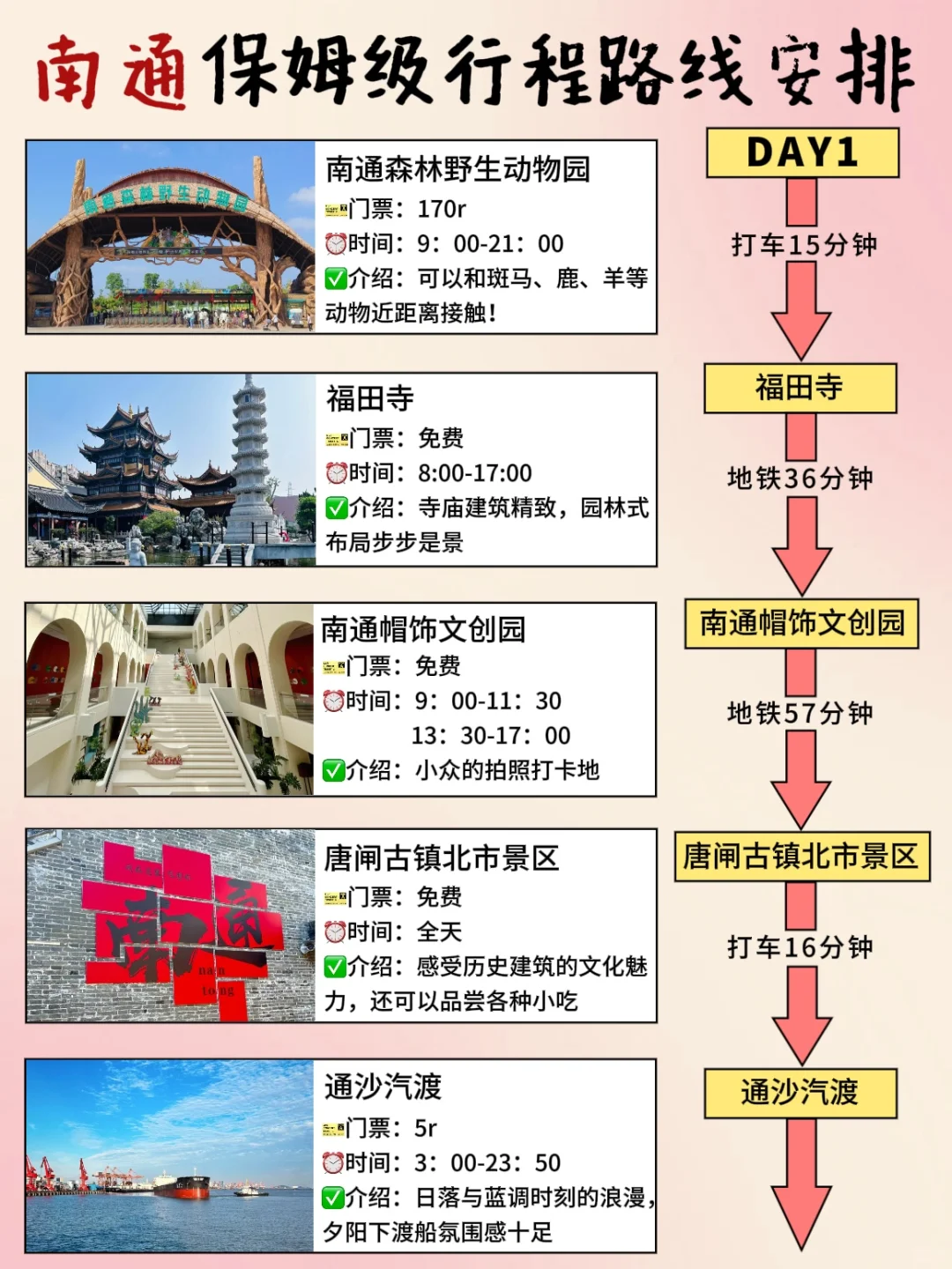 南通三日游超全攻略‼️看完这篇就全懂了✅