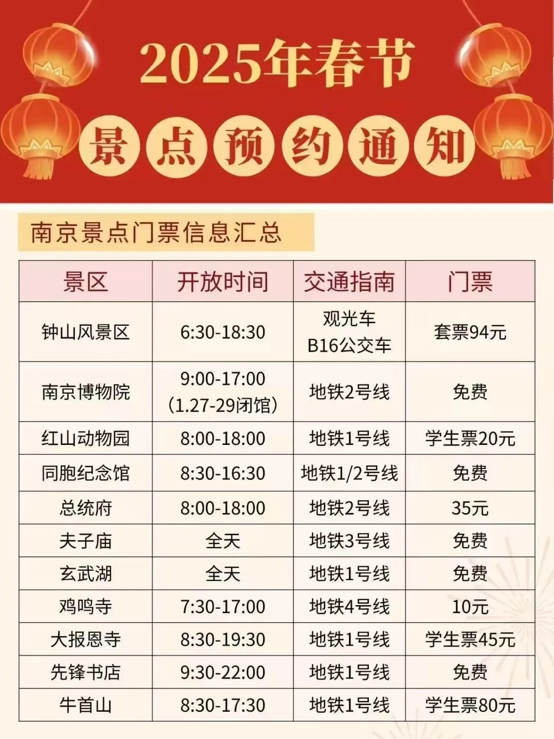 春节来南京一定要看！