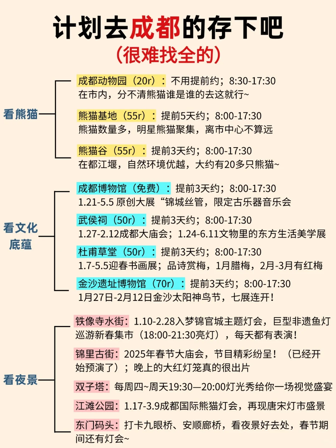 好全‼终于把成都景点说清楚了！