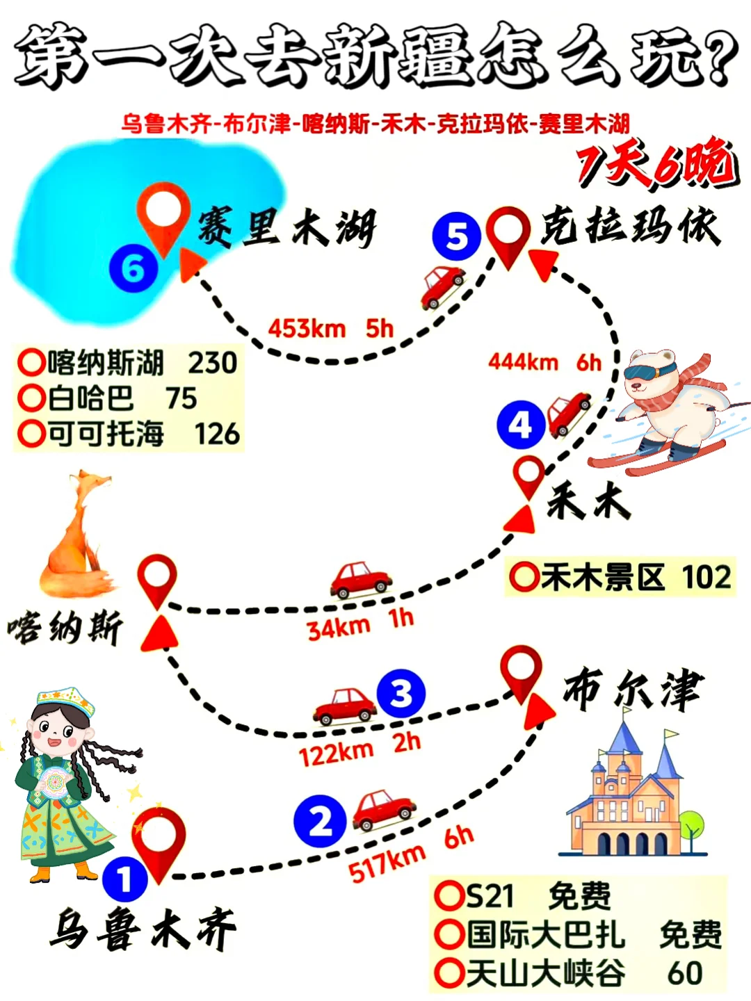 第yi次去新疆旅游这样玩❗冬季旅游攻略