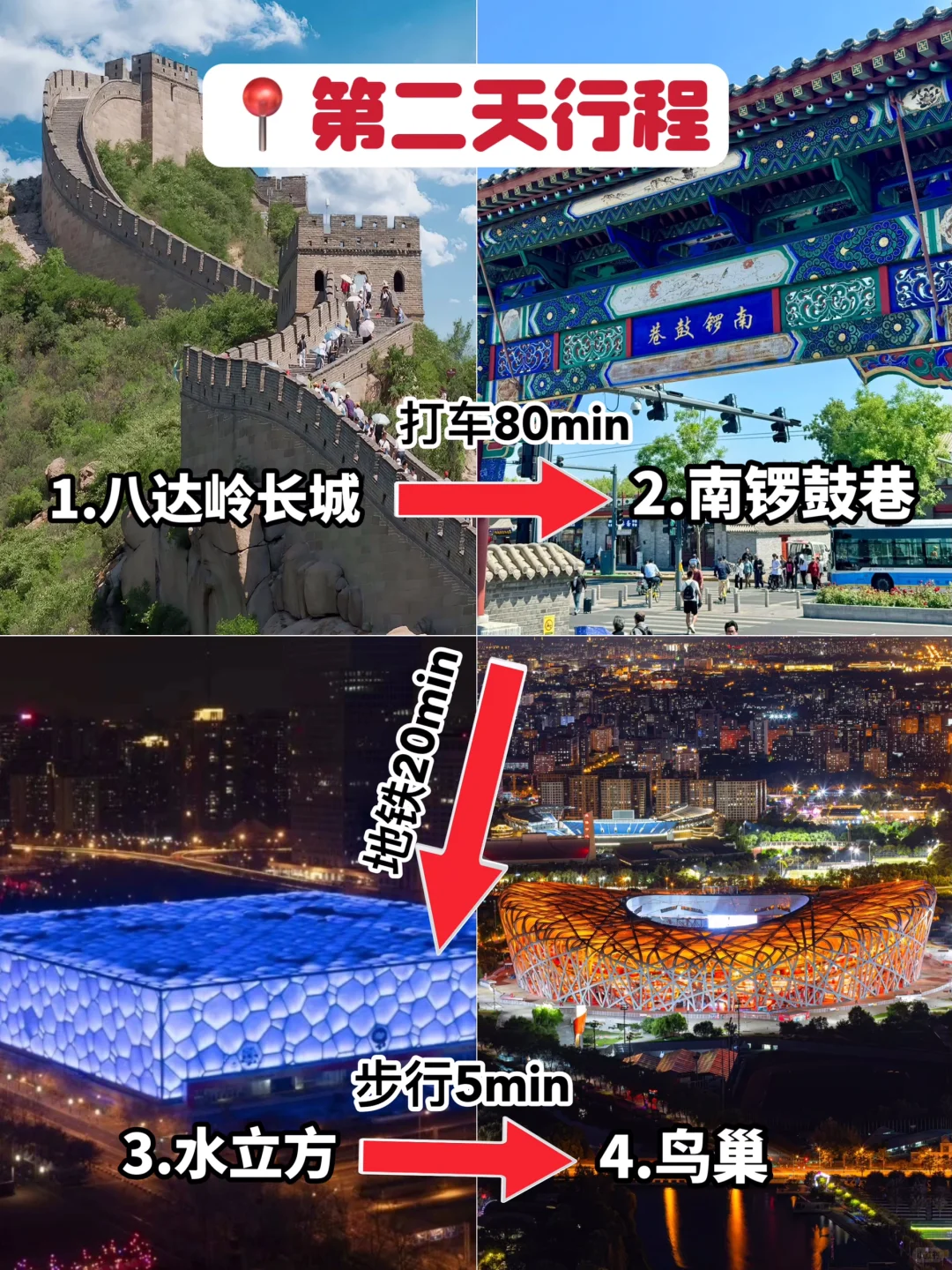 第一次去北京这么玩！5天仅1k+全搞定