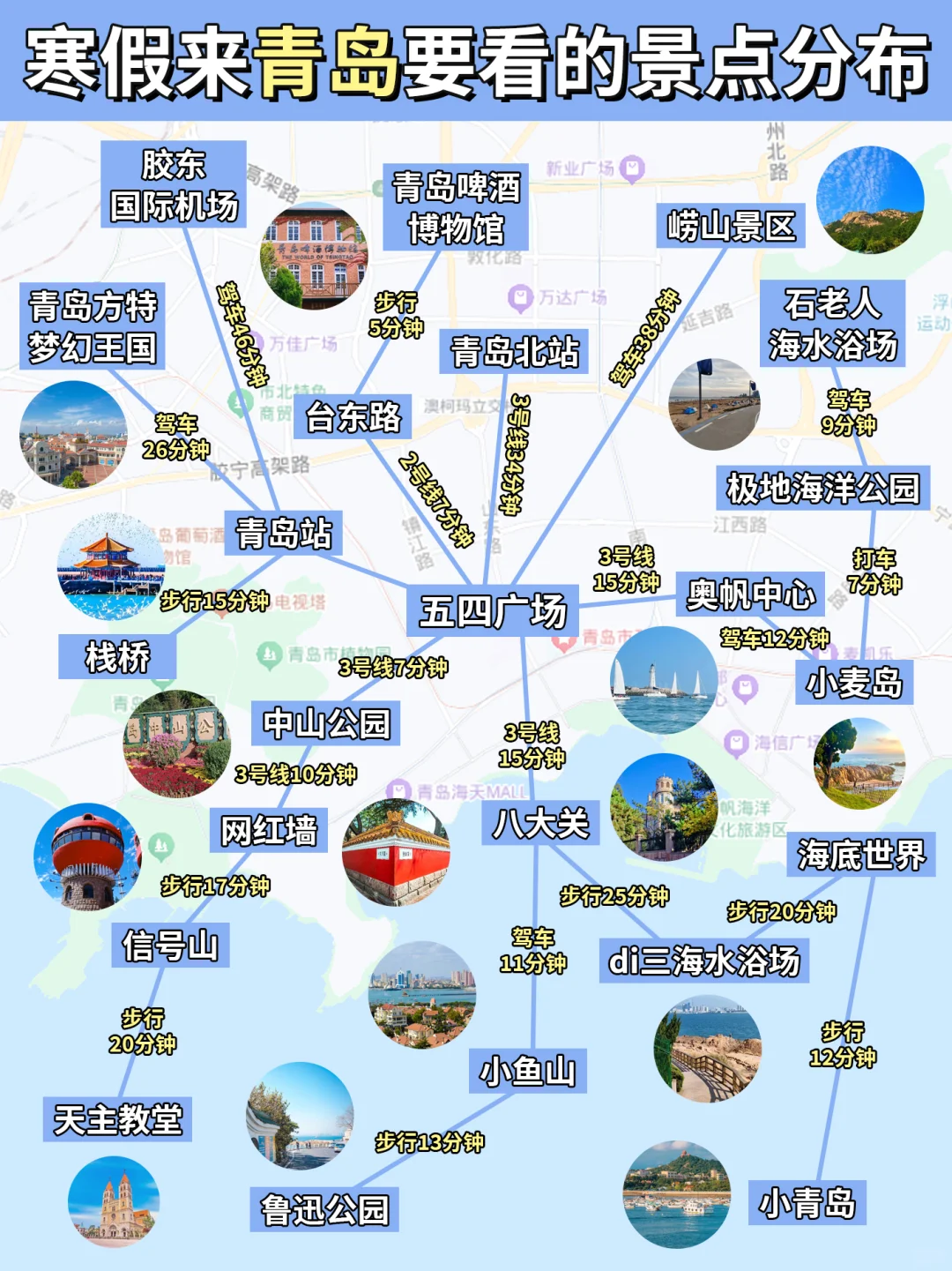 青岛⛳寒假4日游旅行攻略😜含地图路线