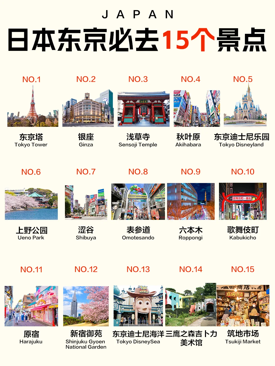 日本东京必打卡景点!一篇讲清楚!附实用攻略