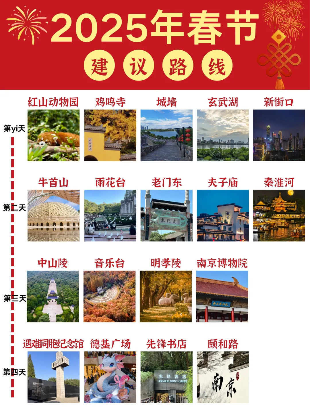 🔥2025春节南京景点预约时间表⏰