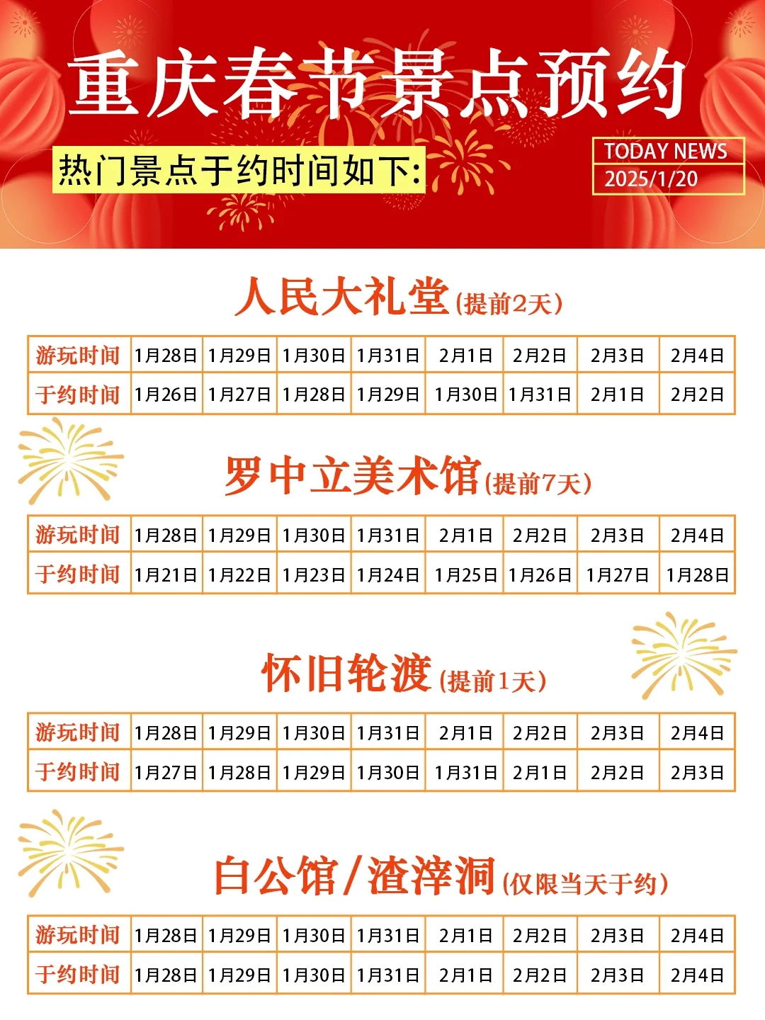 bi看👀春节重庆旅游各景点预月时间