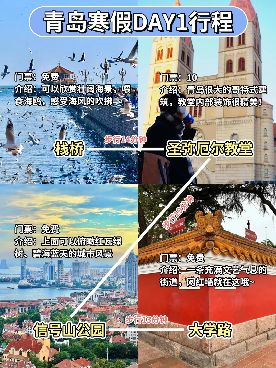 青岛⛳寒假4日游旅行攻略😜含地图路线