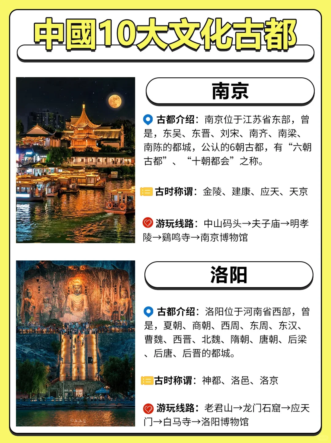 暑假高质量遛娃，还得是蕞有文化的10大古都！