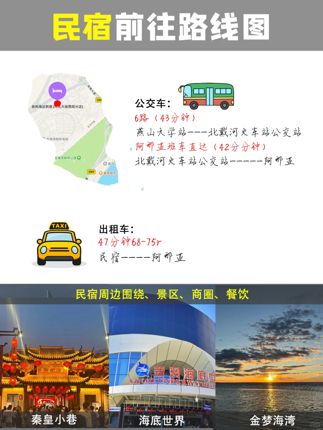 阿那亚旅游攻略｜入园方式｜必去景点一图看懂