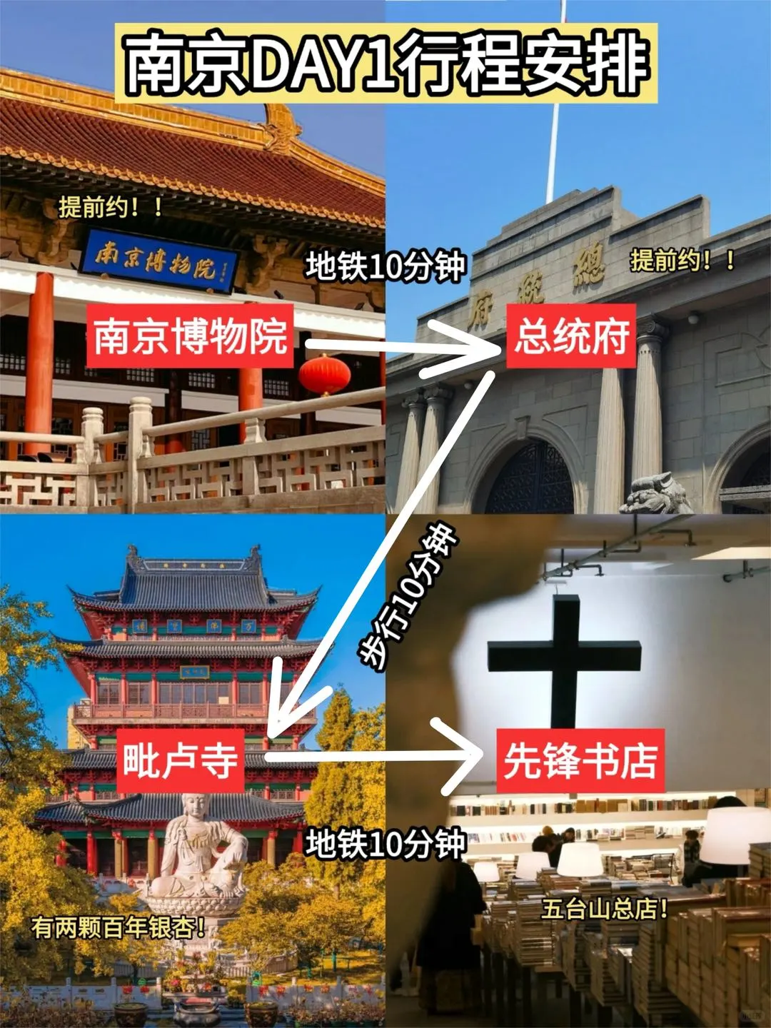 一张图看懂南京景点分布｜熬夜手绘版