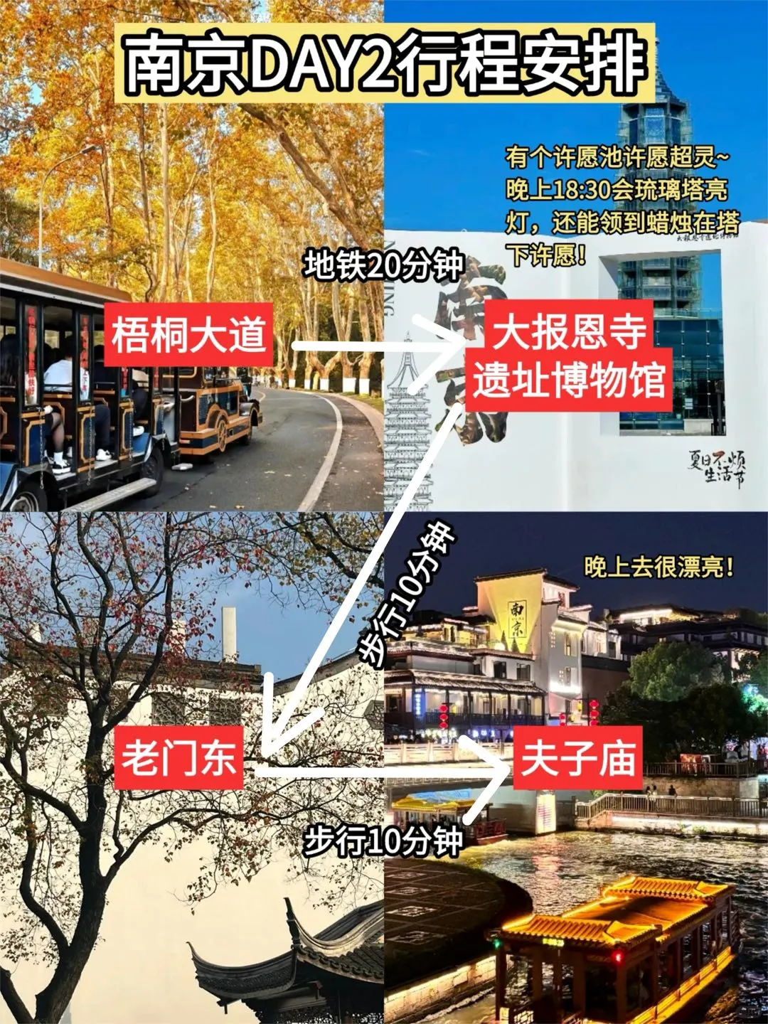 一张图看懂南京景点分布｜熬夜手绘版