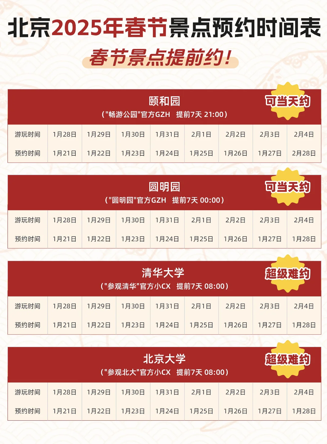 📍北京2025春节景点预约保姆级时间表