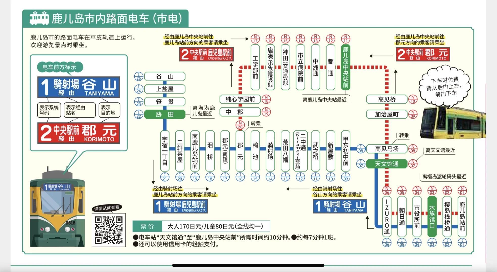 🇯🇵鹿儿岛 指宿 交通 地图 时刻表 全攻略