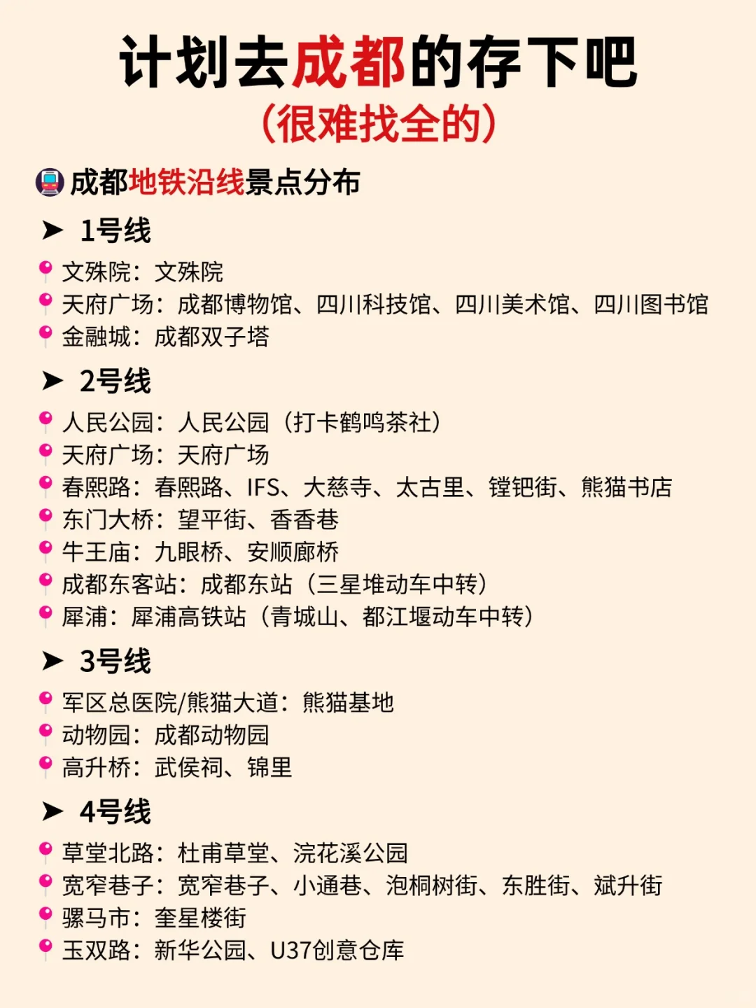 好全‼终于把成都景点说清楚了！