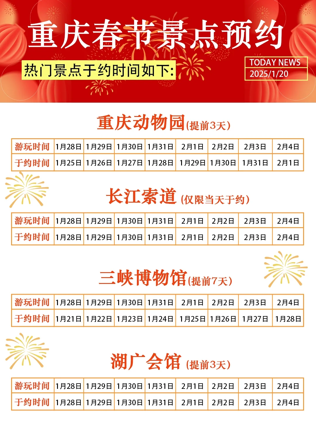 bi看👀春节重庆旅游各景点预月时间