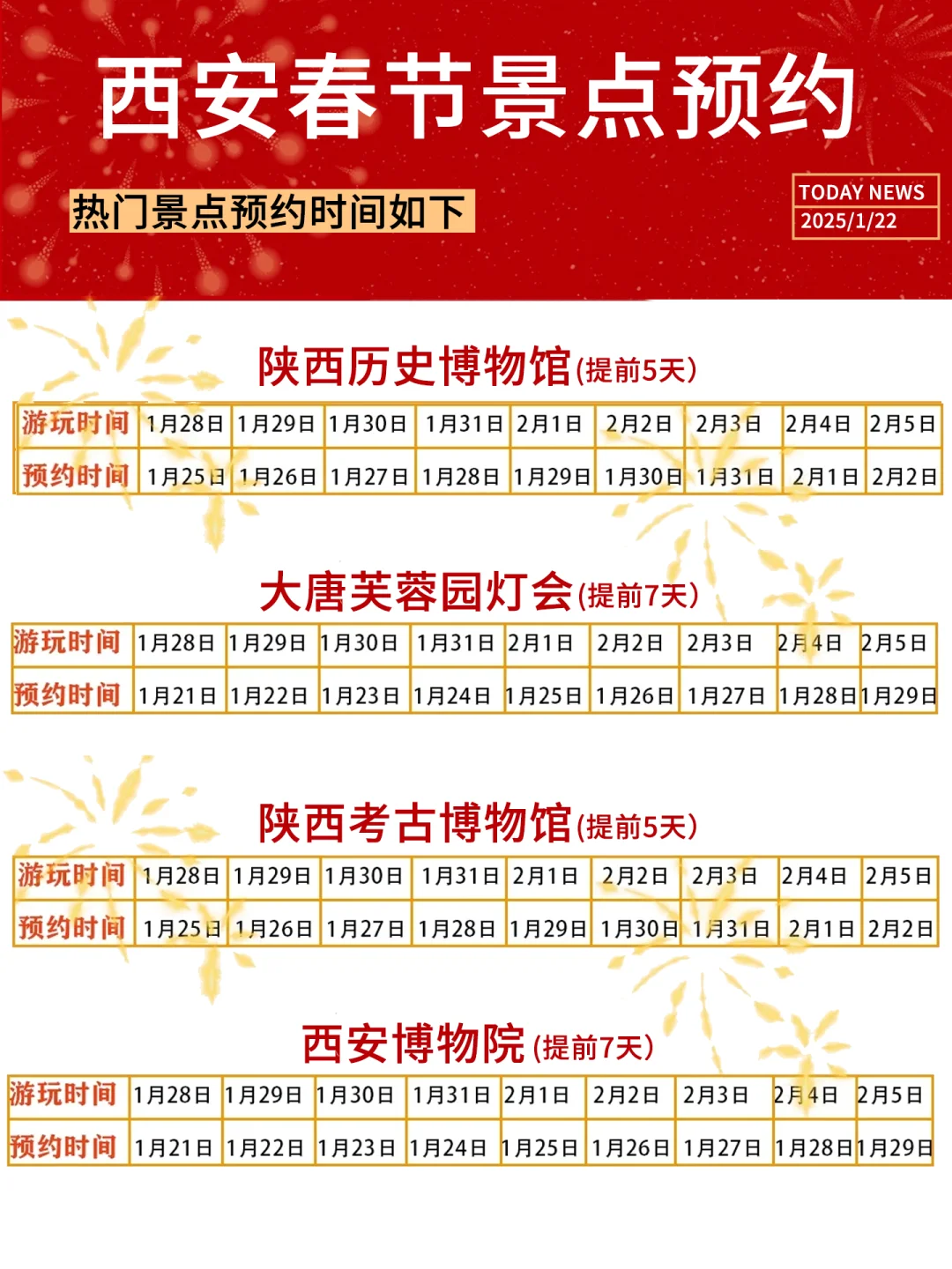 春节期间计划来西安的宝子们看过来