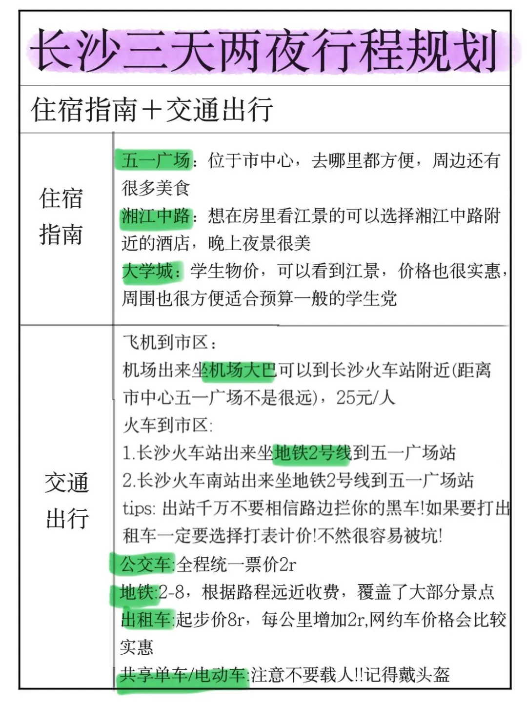 j人闺蜜做的3天2夜长沙旅游攻略！相当炸裂