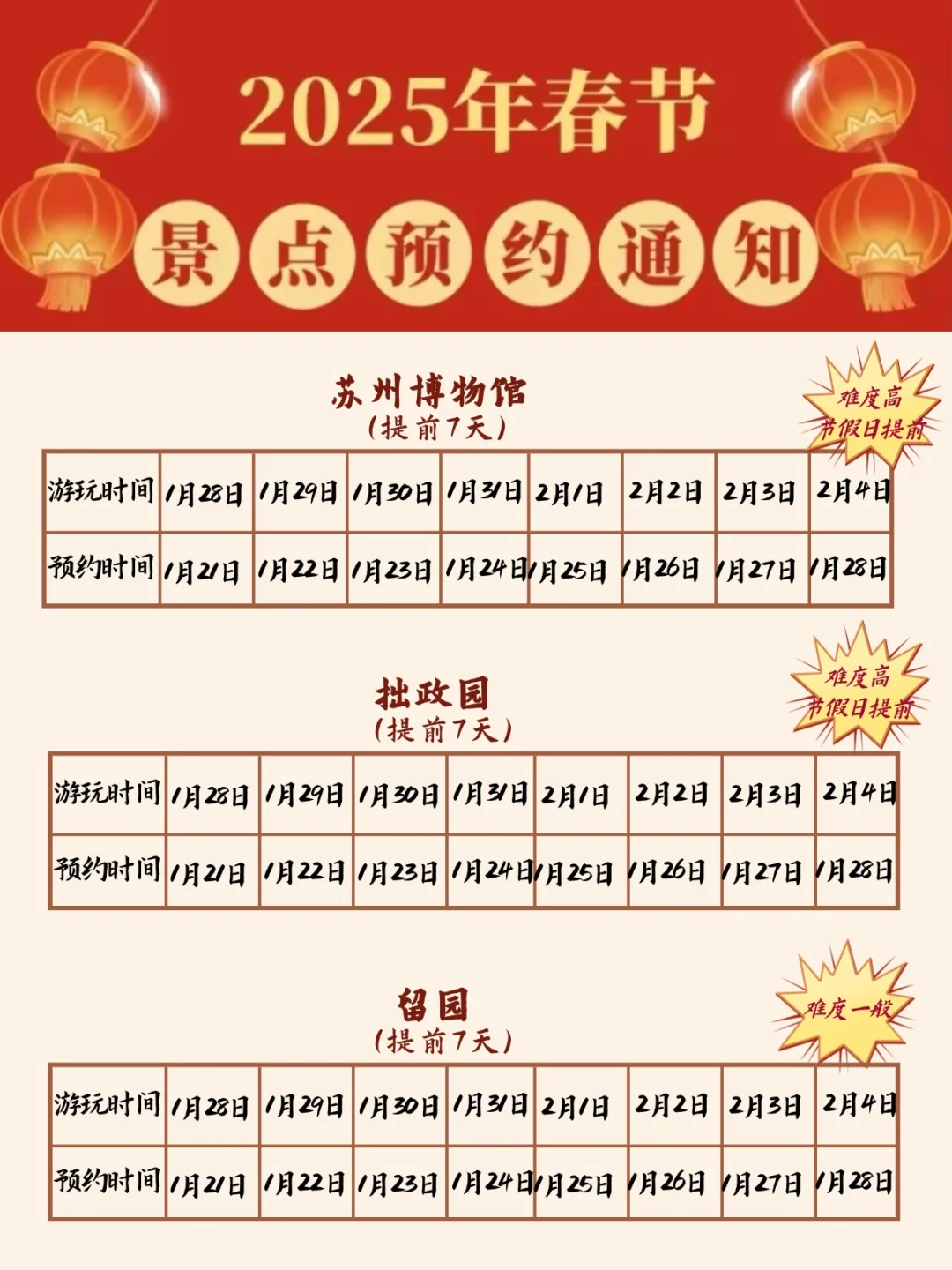 春节来苏州🎉各景点预约时间一定要看📍