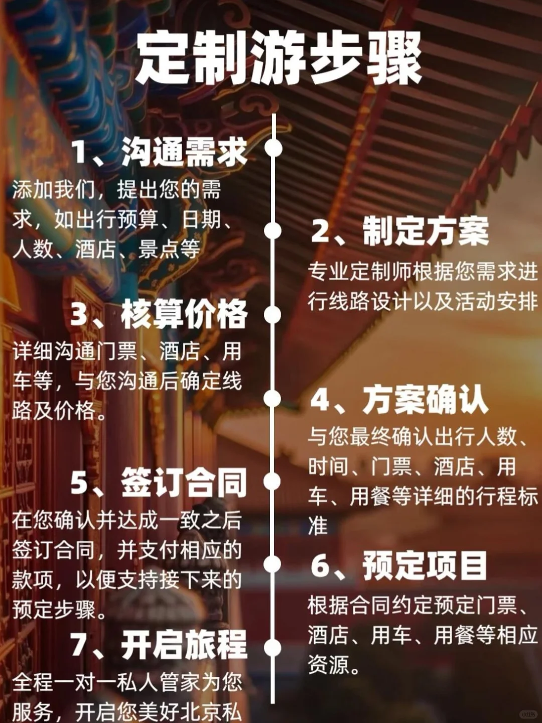 不做攻略了，这样玩太省心啦😍|北京定制