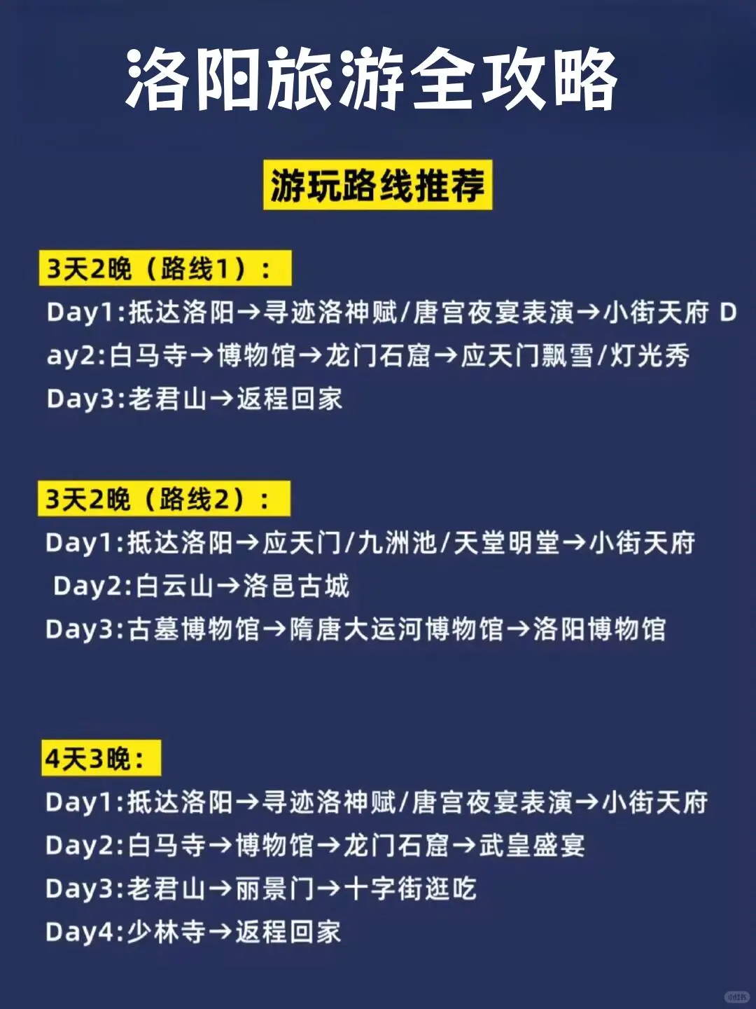 真心提醒寒假2月去洛阳的姐妹👭，注意‼️