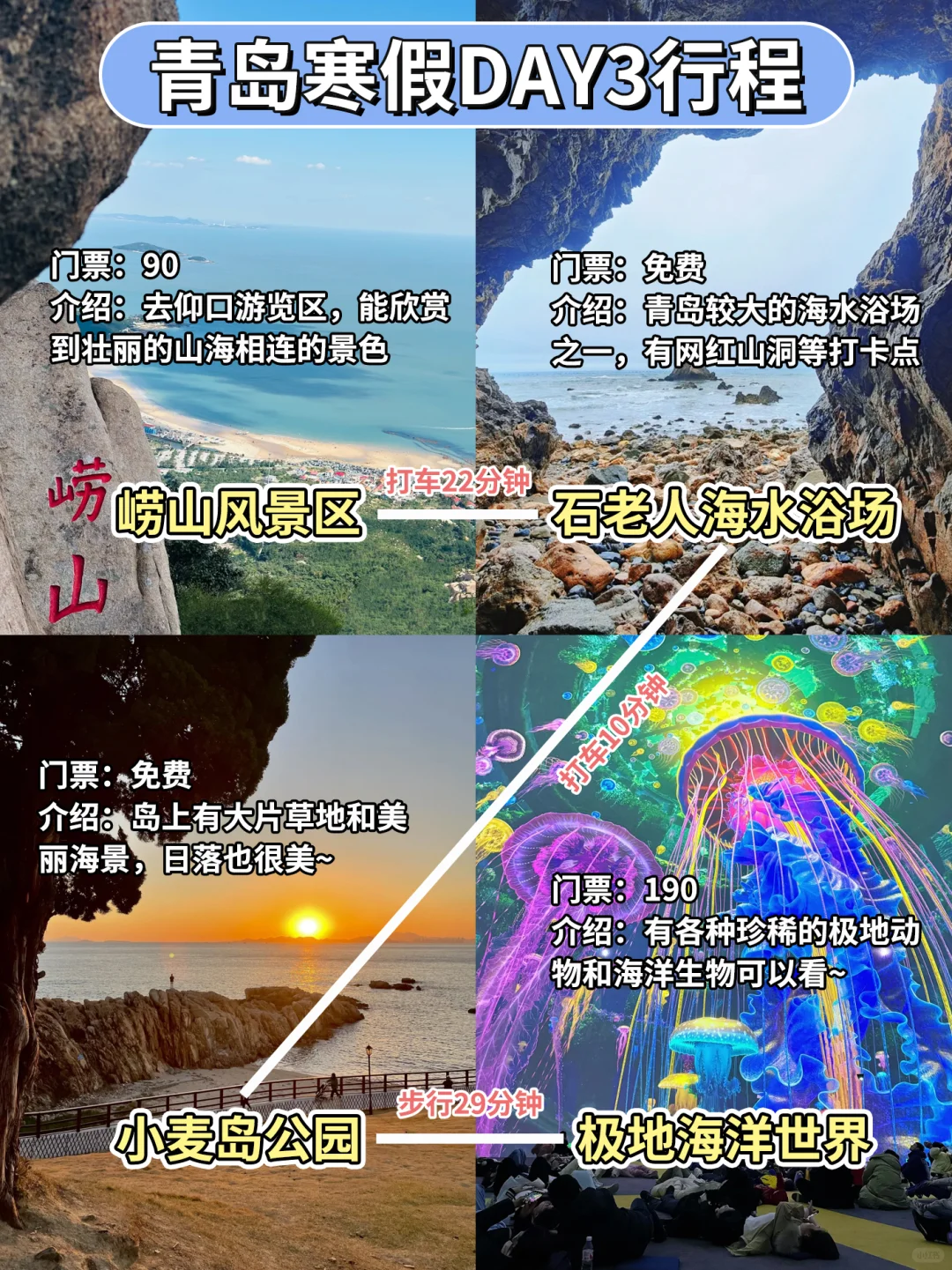 青岛⛳寒假4日游旅行攻略😜含地图路线