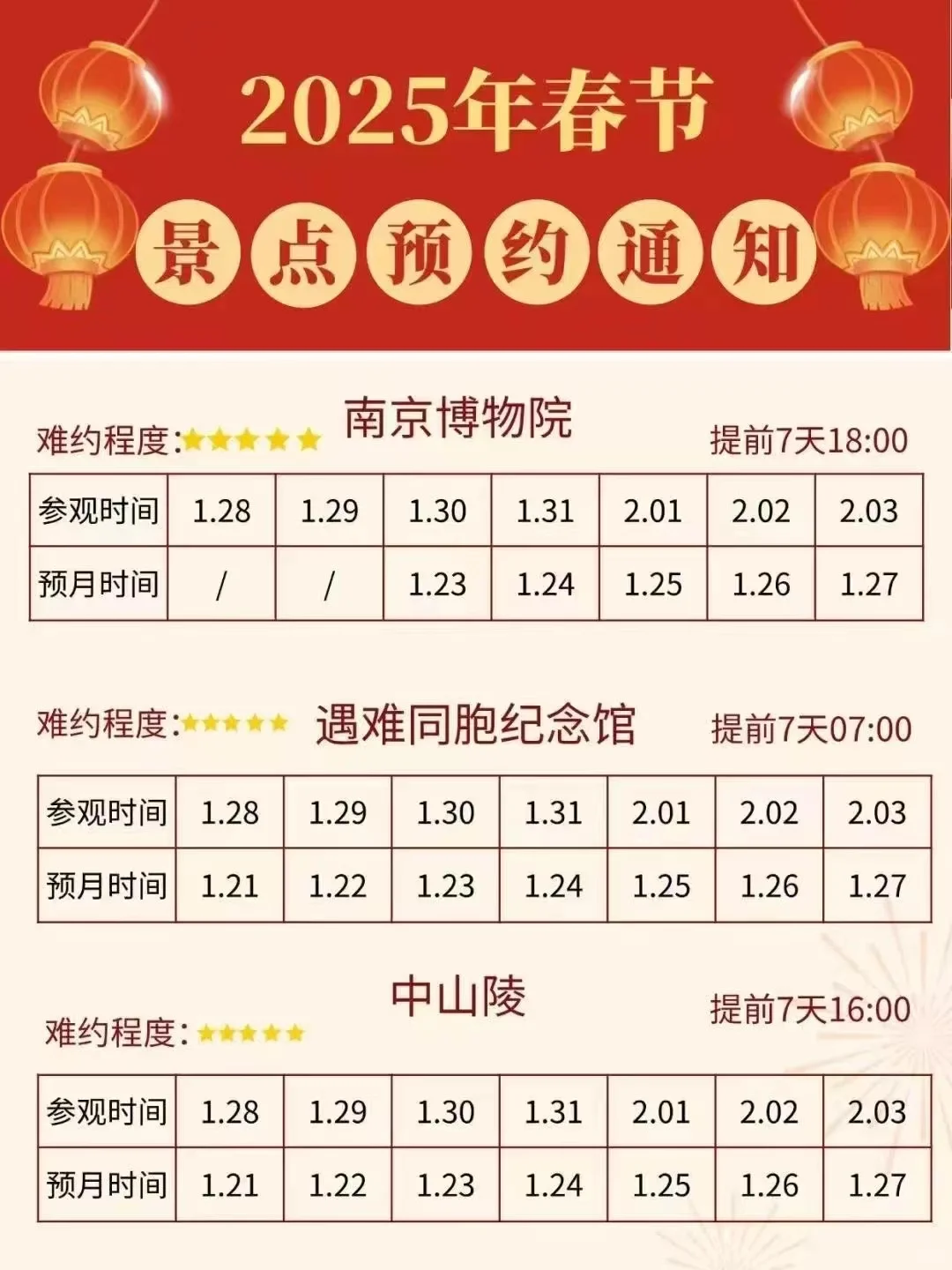 春节来南京一定要看！