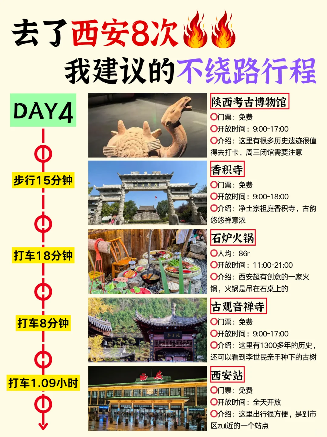 西安旅游攻略⎮4天3晚不绕路包路线避坑指南