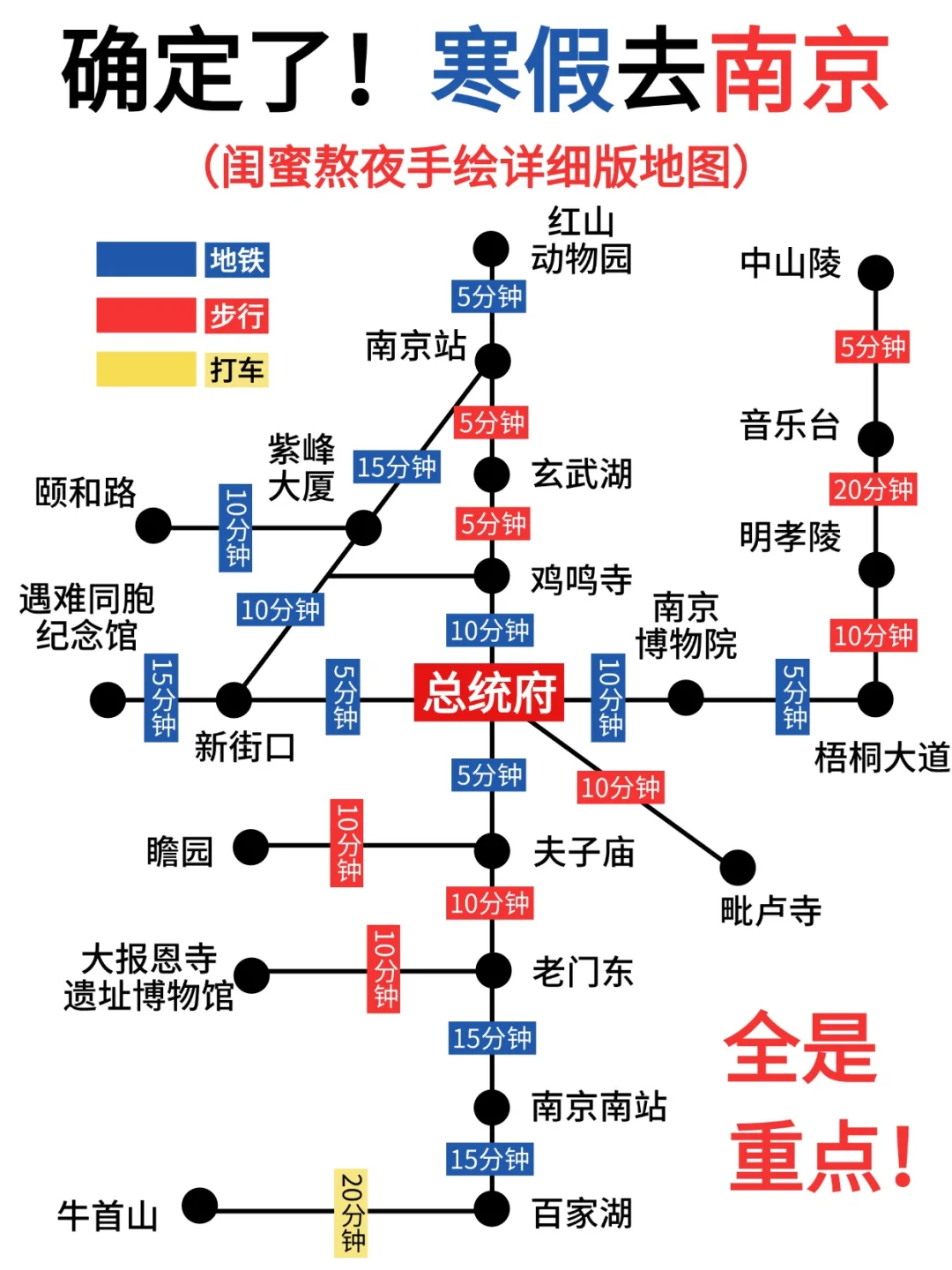 一张图看懂南京景点分布｜熬夜手绘版